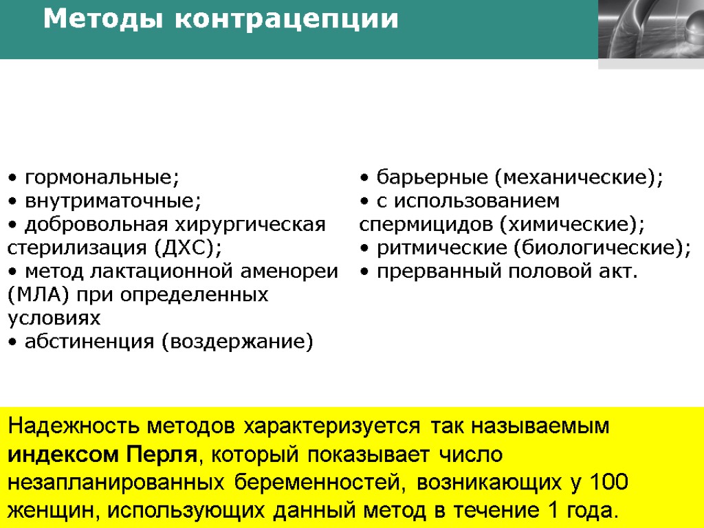 Методы контрацепции Надежность методов характеризуется так называемым индексом Перля, который показывает число незапланированных беременностей,